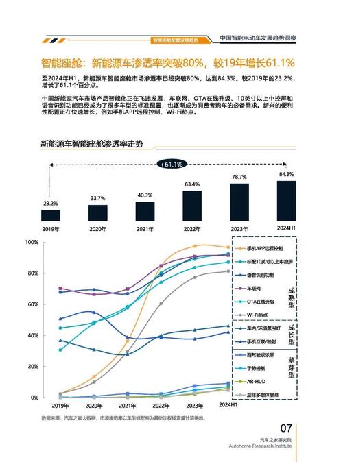 成都185起亚对未来市场的预测，名爵汽车品牌文化的传播